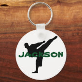 Persoonlijke Karate Sleutelhanger (Voorkant)