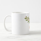 Persoonlijke Kerstbal  Koffiemok (Links)