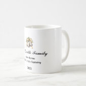 Persoonlijke kerstsleutel voor familie koffiemok (Voorkant rechts)