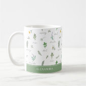 Persoonlijke Keukentuin Botanische Mok (Links)