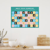 Persoonlijke klasfoto poster (Keuken)