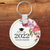 Persoonlijke klasse van 2023 Afstuderen Sleutelhanger (Voorkant)