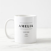 Persoonlijke koffiebestelling, Aangepaste drank Koffiemok (Links)