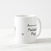 Persoonlijke koffiecats koffiemok (Voorkant rechts)