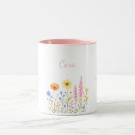 Persoonlijke koffiemokken, Cara naam mok