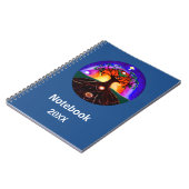 Persoonlijke levensstructuur notitieboek (Linkerzijde)