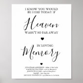 Persoonlijke Liefdevolle Herinnering Hemel Huwelij Poster (Voorkant)