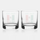 Persoonlijke Mexicaanse vlag Whisky Glas (Achterkant)
