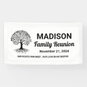 persoonlijke minimale witte familiereünie spandoek (Horizontaal)