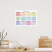 Persoonlijke Minimalistische Jaarlijkse Planner Ka Poster (Keuken)