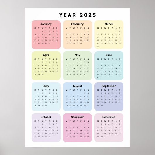 Persoonlijke Minimalistische Jaarplanner Kalender Poster (Voorkant)