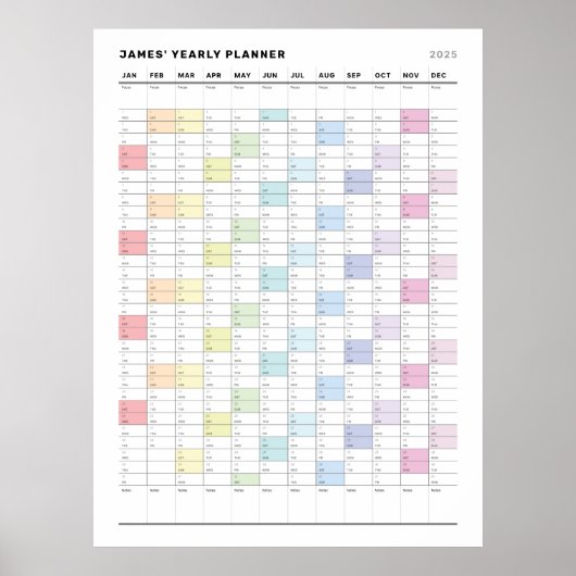 Persoonlijke Minimalistische Jaarplanner Poster (Voorkant)