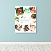 Persoonlijke Moeder Naam Definitie 9 Foto Collage Canvas Afdruk (Insitu (Houten vloer))