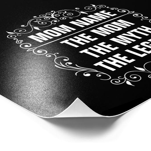 Persoonlijke Moederdag Foto Afdruk (Hoek)