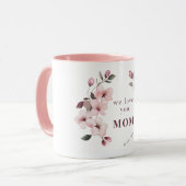 Persoonlijke Moederdag mok voor mama (Voorkant links)