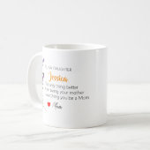 Persoonlijke Moederdaggift voor dochter Koffiemok (Voorkant links)