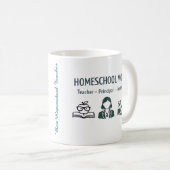 Persoonlijke mok voor thuischoolmoeder (Voorkant rechts)