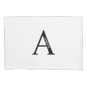 Persoonlijke Monogram en Naam Kussenhoes (Voorkant)