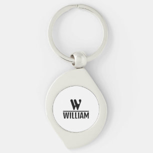 Persoonlijke Monogram Naam Sleutelhanger