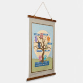 Persoonlijke monogram stamboom hangend wandkleed (Gebogen)