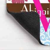 Persoonlijke Mousepad Muismat (Hoek)