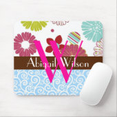 Persoonlijke Mousepad Muismat (Met muis)