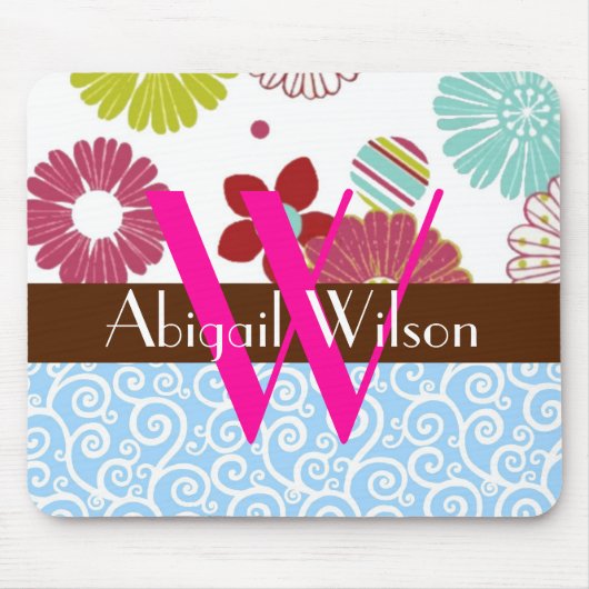 Persoonlijke Mousepad Muismat (Voorkant)