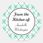 Persoonlijke Munt Keuken Stickers (Voorkant)