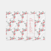 Persoonlijke naam baby meisje met mandje fleece deken (Voorkant (Horizontaal))