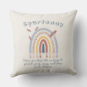 Persoonlijke naam Boho Rainbow Butterfly Kussen (Achterkant)