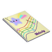 Persoonlijke naam Dierlijke Muzieknoten Score Kawa Notitieboek (Rechterzijde)