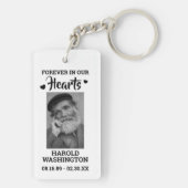 Persoonlijke naam Foto Memorial Sleutelhanger (achterkant)