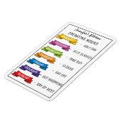 Persoonlijke naam grappige keukenuren magneet (Linkerzijde)