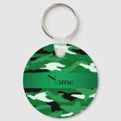 Persoonlijke naam groene camouflage sleutelhanger (Voorkant)