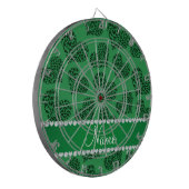 Persoonlijke naam groene luipaard dartbord (Voorkant Links)