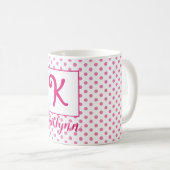 Persoonlijke naam/Initiaal Koffiemok (Voorkant rechts)