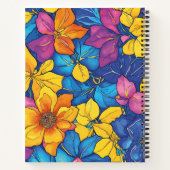 Persoonlijke naam kleurrijk flessenpatroon notitieboek (Achterkant)