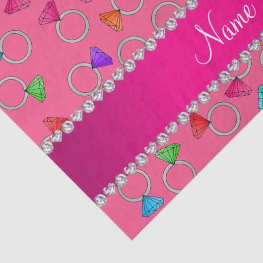 Persoonlijke naam roze regenboogring tissuepapier (Detail)