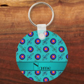 Persoonlijke naam schildpad sleutelhanger (Voorkant)
