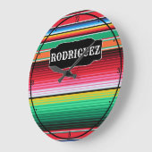 Persoonlijke naam Spaans Serape Mexican Blanket Grote Klok (Hoek)