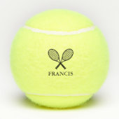 Persoonlijke naammonogram tennisballen (Achterkant)
