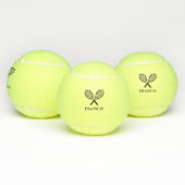 Persoonlijke naammonogram tennisballen (Multi)