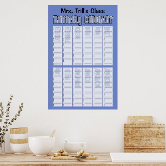 Persoonlijke oneindige verjaardagskalender poster (Keuken)