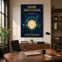 Persoonlijke Orbit van Controle MCM Stijl Kunstpri