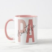 Persoonlijke PA verpleegkundige assistent Mok (Links)