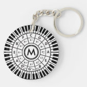 Persoonlijke Pianokuscirkel van vijf vijfde Sleutelhanger (Achterkant)