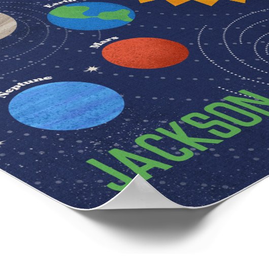 Persoonlijke Poster van het Zonnestelsel (Hoek)