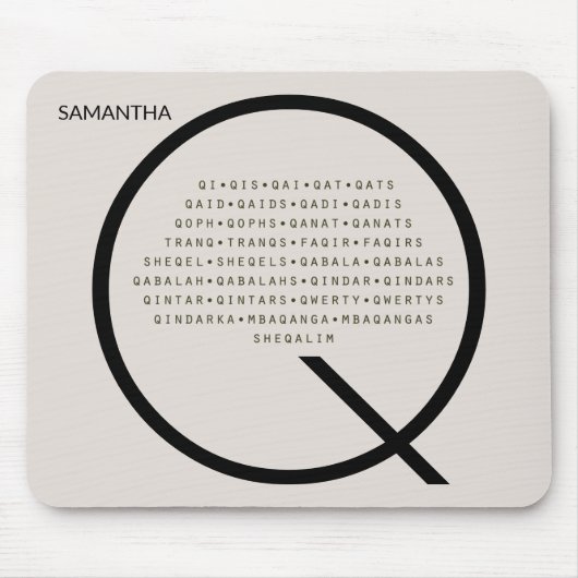 Persoonlijke Q-woorden zonder Amerikaans Engels Muismat (Voorkant)