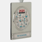 Persoonlijke Quarantine-kerstherdenking Verzilverd Banner Ornament (Rechts)