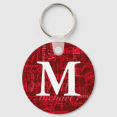Persoonlijke Rode Monogram Sleutelhanger (Achterkant)